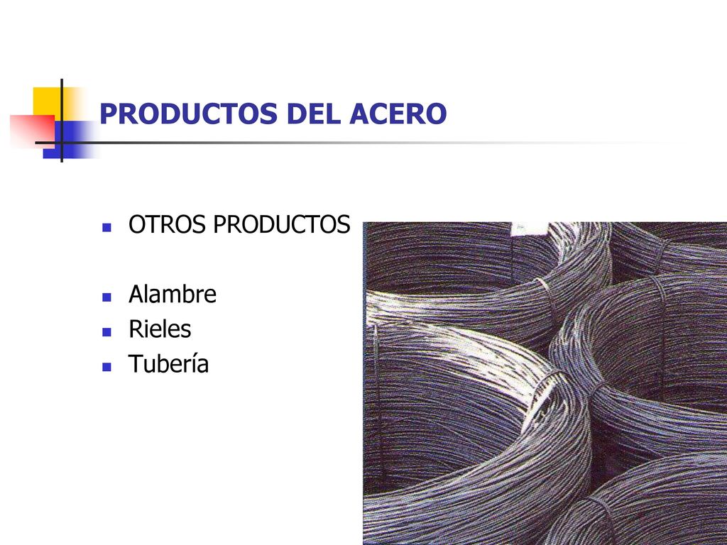 PRODUCTOS DEL ACERO OTROS PRODUCTOS Alambre Rieles Tubería