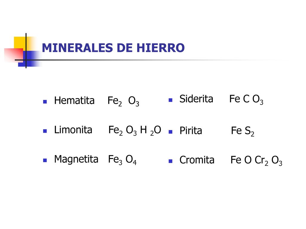 MINERALES DE HIERRO Siderita Fe C O3 Hematita Fe2 O3 Pirita Fe S2