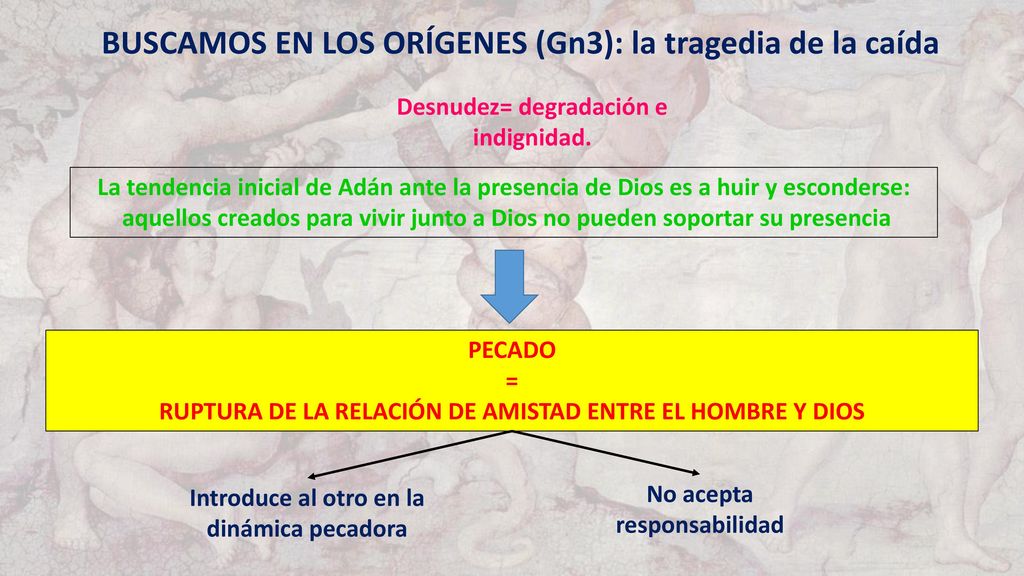 BUSCAMOS EN LOS ORÍGENES (Gn3): la tragedia de la caída