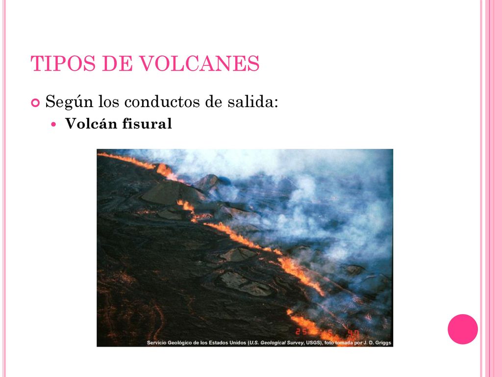 TIPOS DE VOLCANES Según los conductos de salida: Volcán fisural