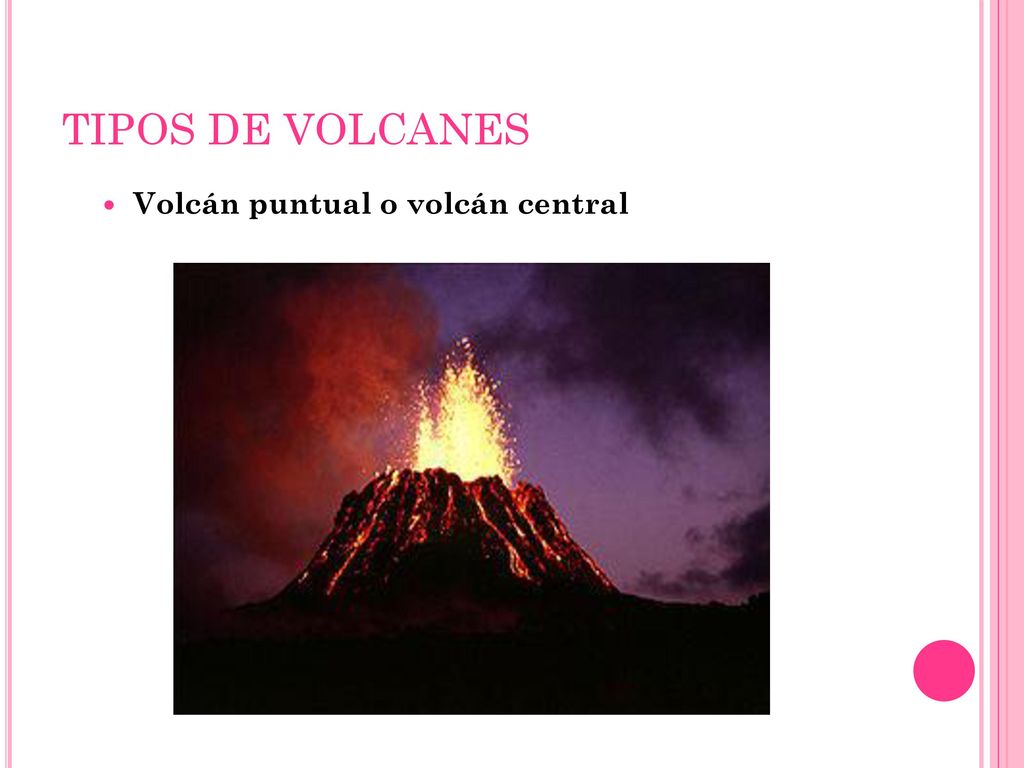 TIPOS DE VOLCANES Volcán puntual o volcán central