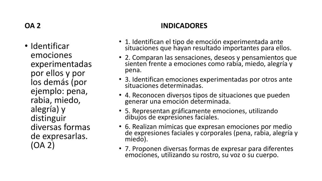 OA 2 INDICADORES. 1. Identifican el tipo de emoción experimentada ante situaciones que hayan resultado importantes para ellos.