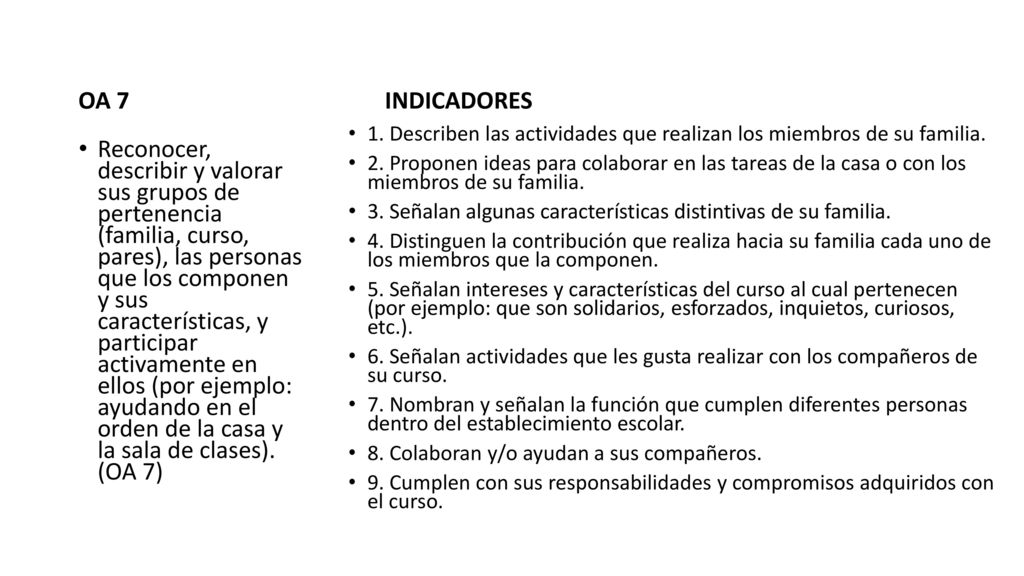 OA 7 INDICADORES. 1. Describen las actividades que realizan los miembros de su familia.