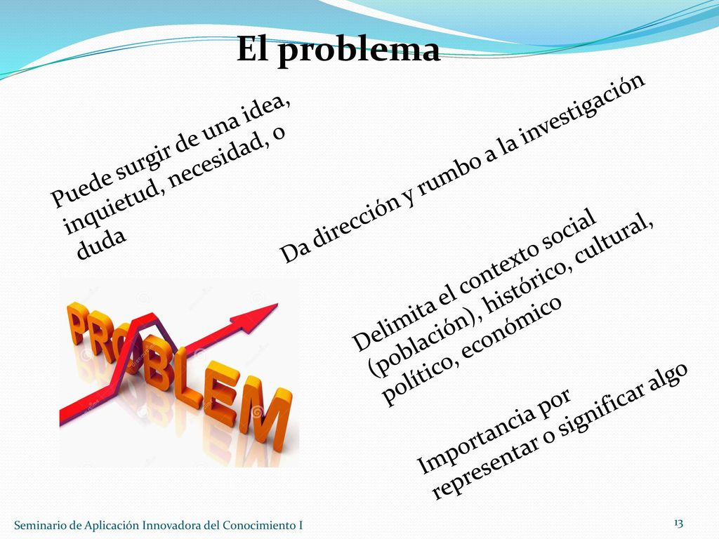 El problema Puede surgir de una idea, inquietud, necesidad, o duda