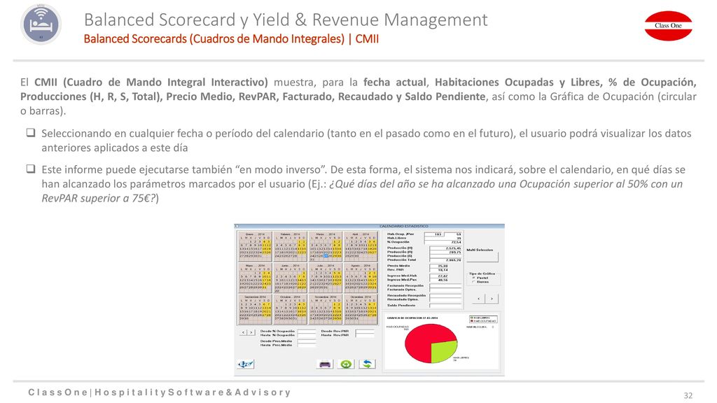 Balanced Scorecard y Yield & Revenue Management