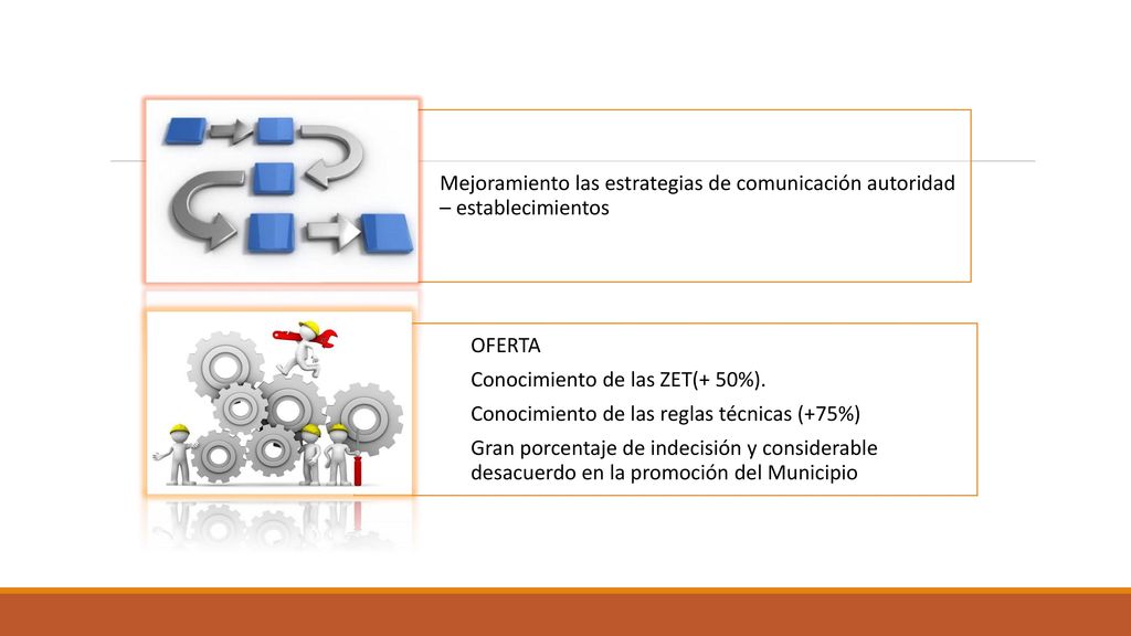 Mejoramiento las estrategias de comunicación autoridad – establecimientos