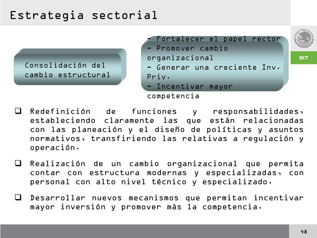 Estrategia sectorial - Fortalecer el papel rector - Promover cambio organizacional - Generar una creciente Inv. Priv. - Incentivar mayor competencia.