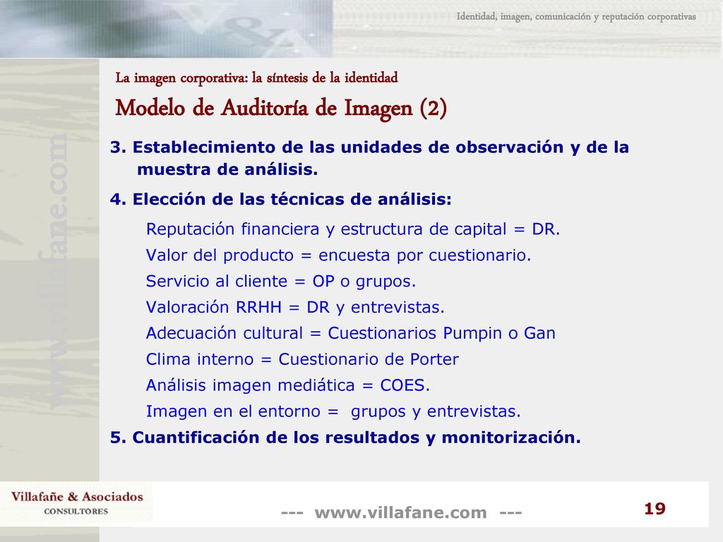 Identidad, imagen, comunicación y reputación corporativas