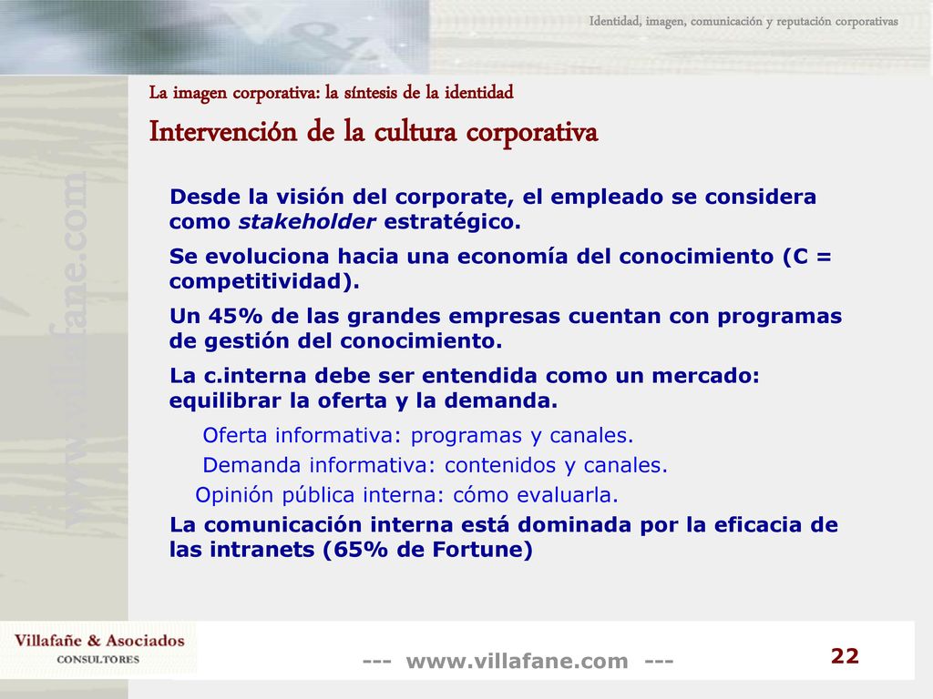 Identidad, imagen, comunicación y reputación corporativas