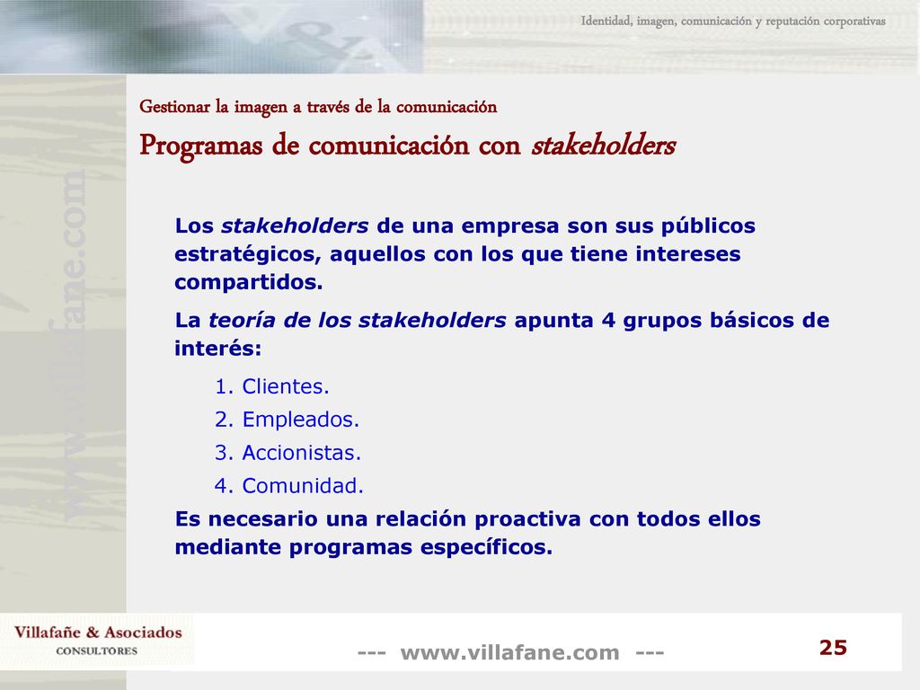 Identidad, imagen, comunicación y reputación corporativas