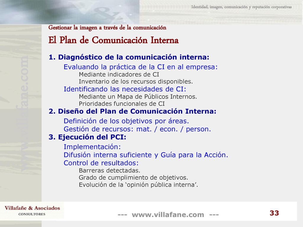 Identidad, imagen, comunicación y reputación corporativas