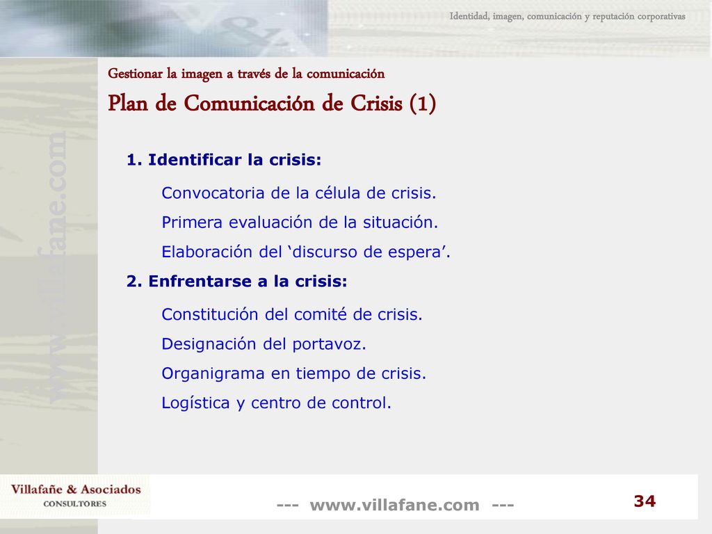 Identidad, imagen, comunicación y reputación corporativas