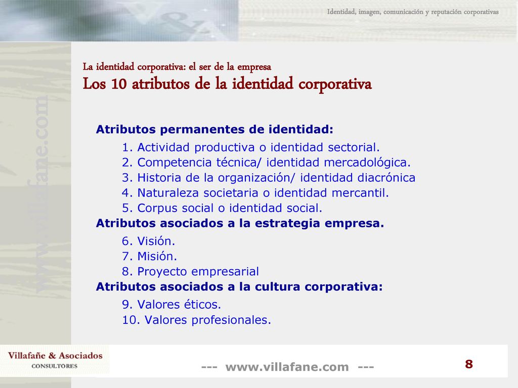 Identidad, imagen, comunicación y reputación corporativas