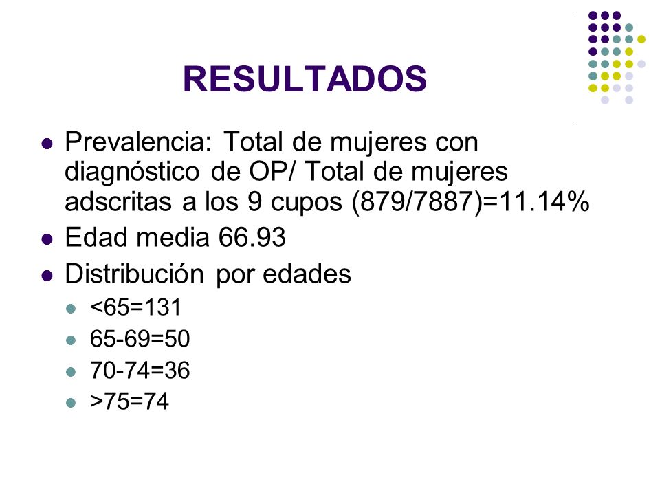 RESULTADOS Prevalencia: Total de mujeres con diagnóstico de OP/ Total de mujeres adscritas a los 9 cupos (879/7887)=11.14%