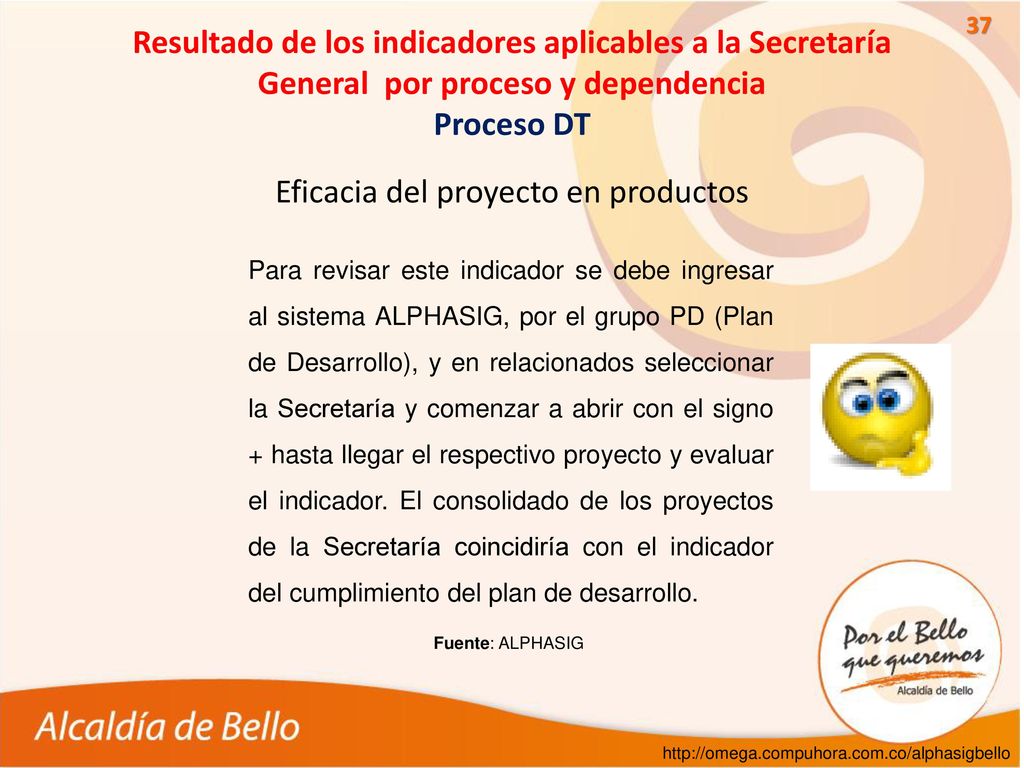 Eficacia del proyecto en productos