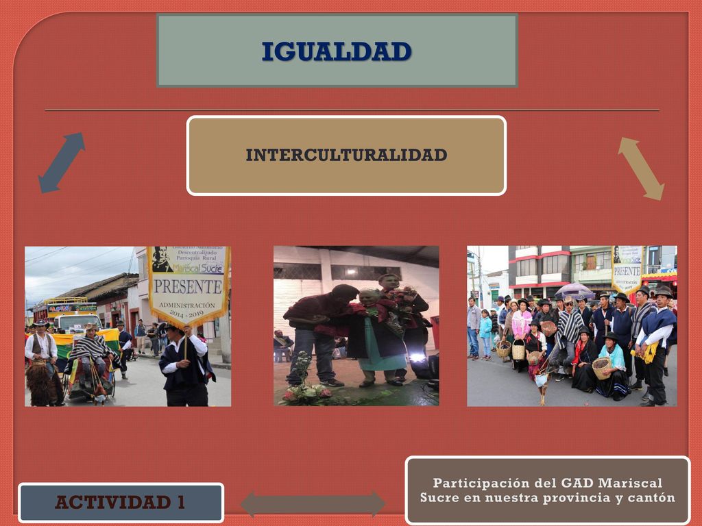 Participación del GAD Mariscal Sucre en nuestra provincia y cantón