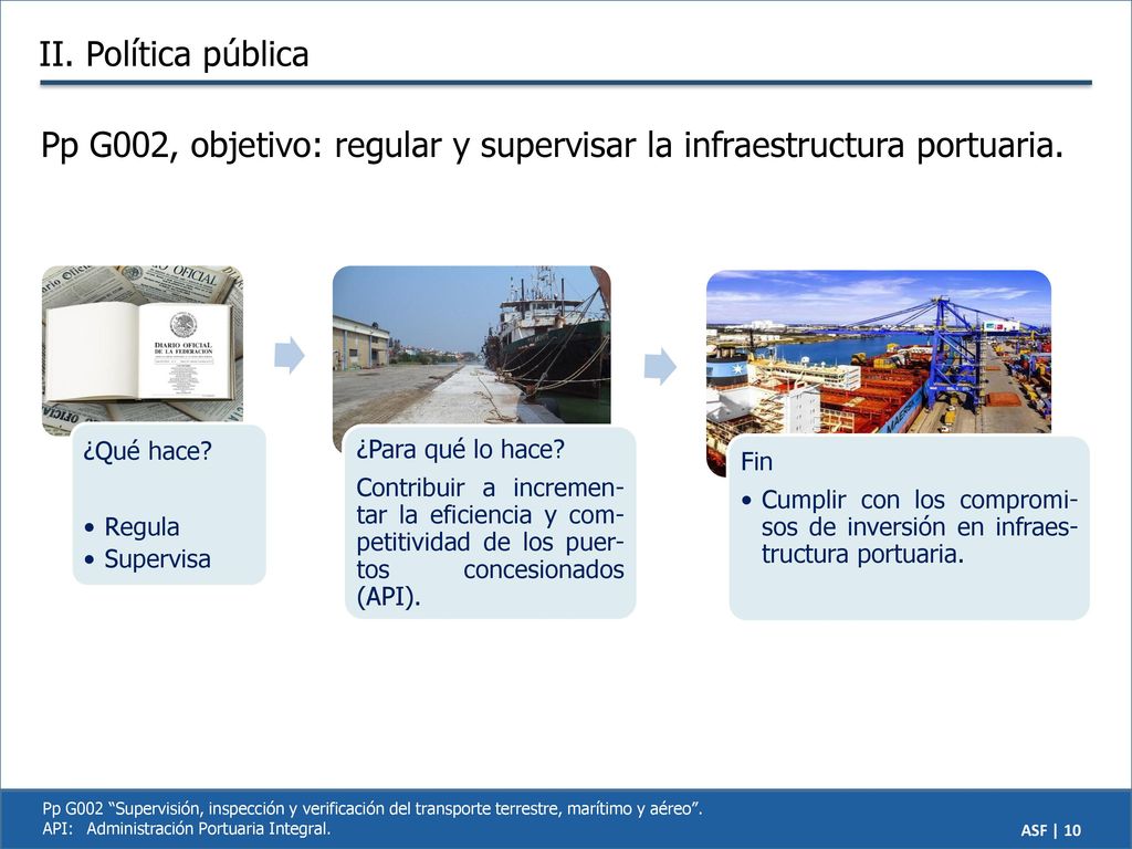 Pp G002, objetivo: regular y supervisar la infraestructura portuaria.