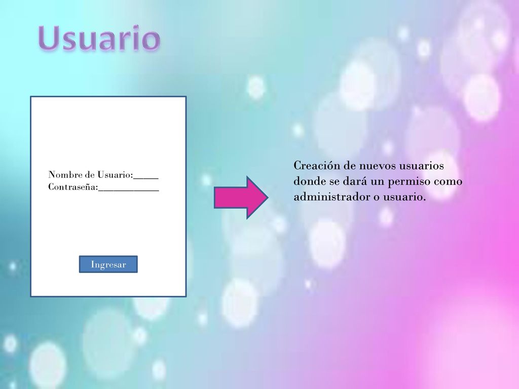 Usuario Creación de nuevos usuarios donde se dará un permiso como administrador o usuario. Nombre de Usuario:_____.