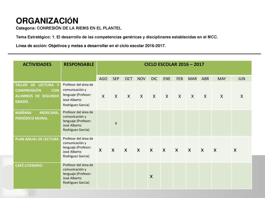 ORGANIZACIÓN x ACTIVIDADES RESPONSABLE CICLO ESCOLAR 2016 – 2017 X AGO