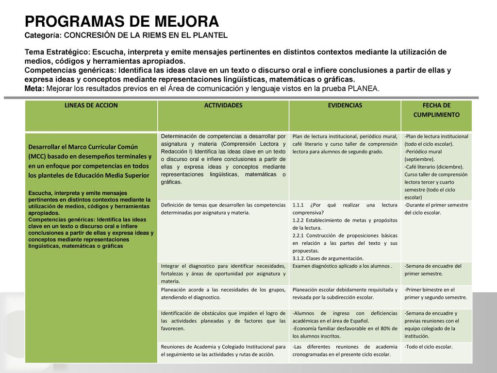 PROGRAMAS DE MEJORA Categoría: CONCRESIÓN DE LA RIEMS EN EL PLANTEL
