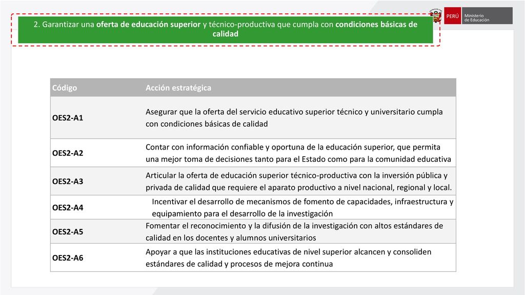 1. Incrementar la equidad y la calidad de los aprendizajes y del talento de los niños y adolescentes