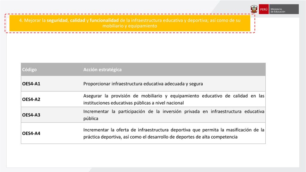 1. Incrementar la equidad y la calidad de los aprendizajes y del talento de los niños y adolescentes