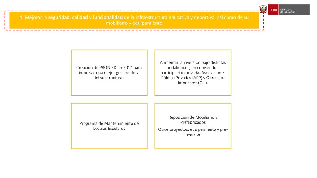 1. Incrementar la equidad y la calidad de los aprendizajes y del talento de los niños y adolescentes