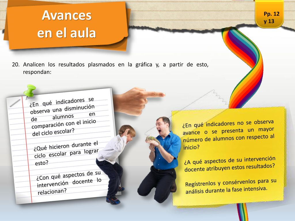 Avances en el aula Pp. 12 y Analicen los resultados plasmados en la gráfica y, a partir de esto, respondan: