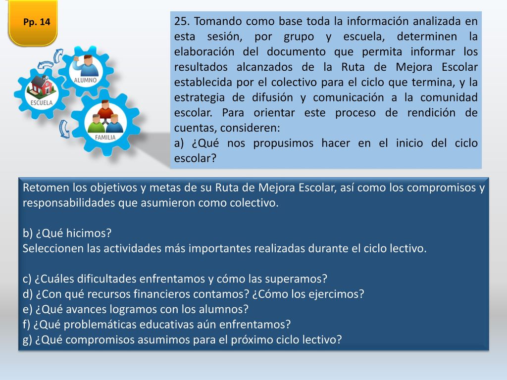 a) ¿Qué nos propusimos hacer en el inicio del ciclo escolar