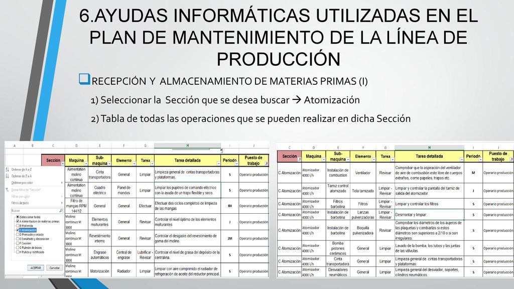 6.AYUDAS INFORMÁTICAS UTILIZADAS EN EL PLAN DE MANTENIMIENTO DE LA LÍNEA DE PRODUCCIÓN