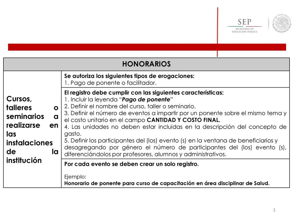HONORARIOS Cursos, talleres o seminarios a realizarse en las instalaciones de la institución. Se autoriza los siguientes tipos de erogaciones: