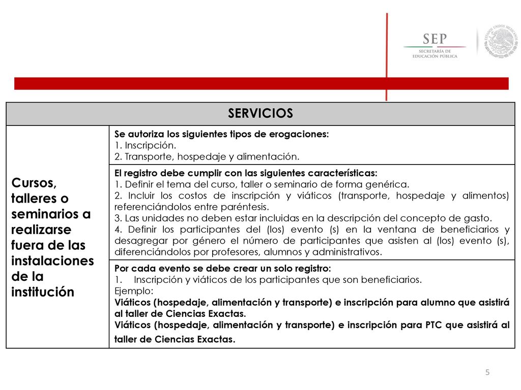 SERVICIOS Cursos, talleres o seminarios a realizarse fuera de las instalaciones de la institución. Se autoriza los siguientes tipos de erogaciones: