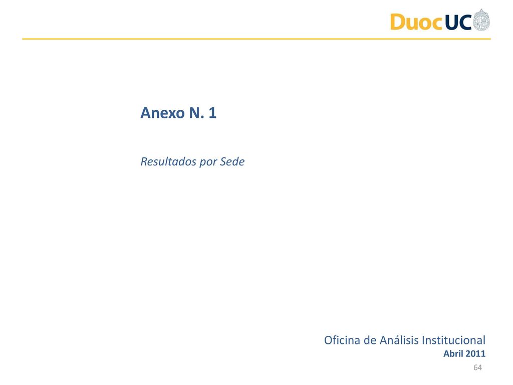 Anexo N. 1 Resultados por Sede Oficina de Análisis Institucional