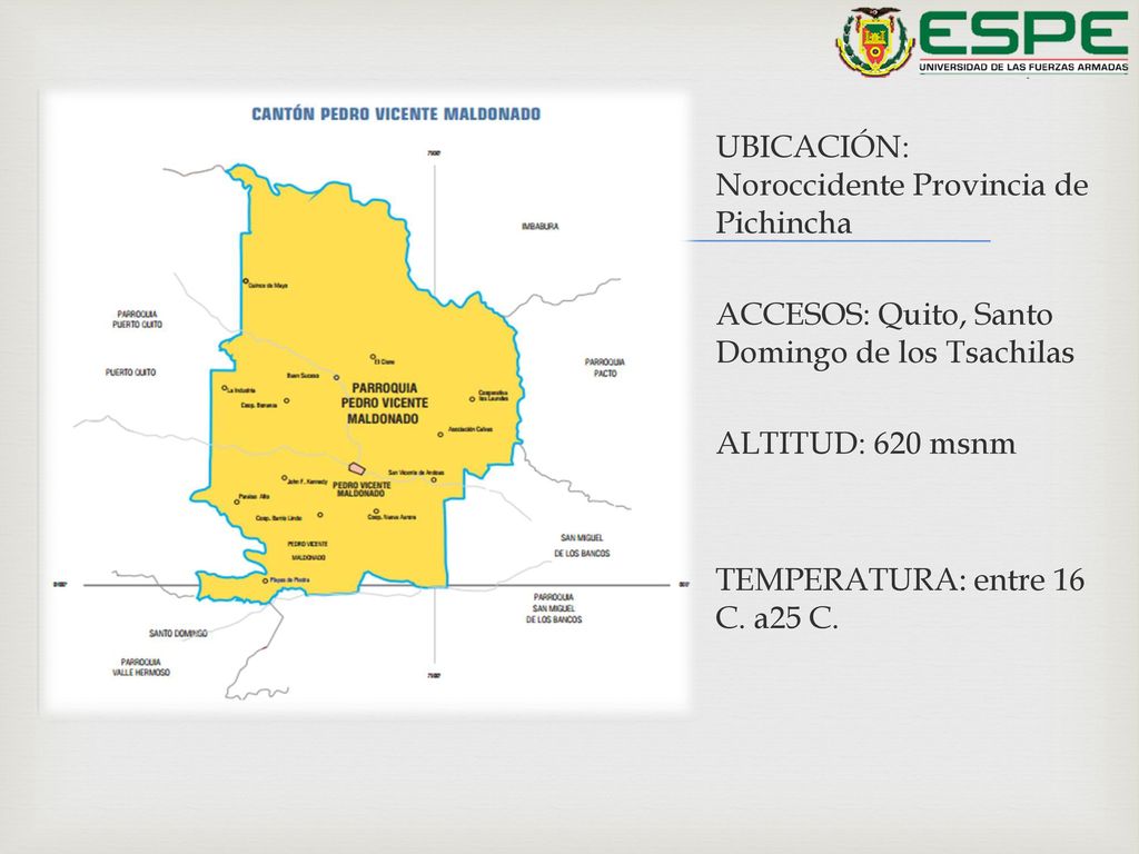 UBICACIÓN: Noroccidente Provincia de Pichincha ACCESOS: Quito, Santo Domingo de los Tsachilas ALTITUD: 620 msnm TEMPERATURA: entre 16 C.