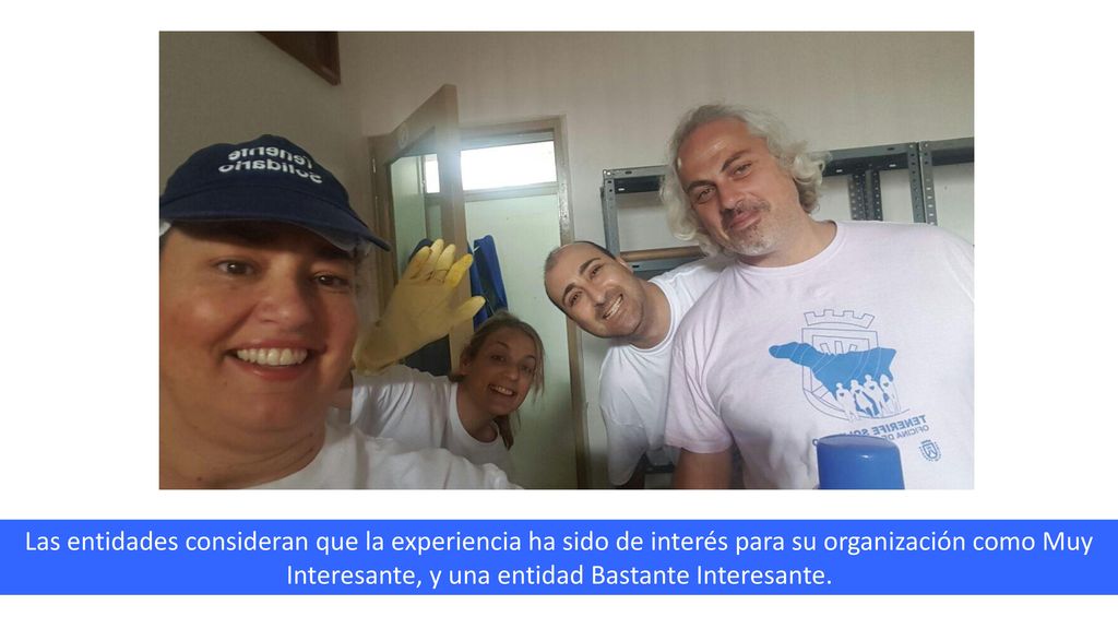 Las entidades consideran que la experiencia ha sido de interés para su organización como Muy Interesante, y una entidad Bastante Interesante.