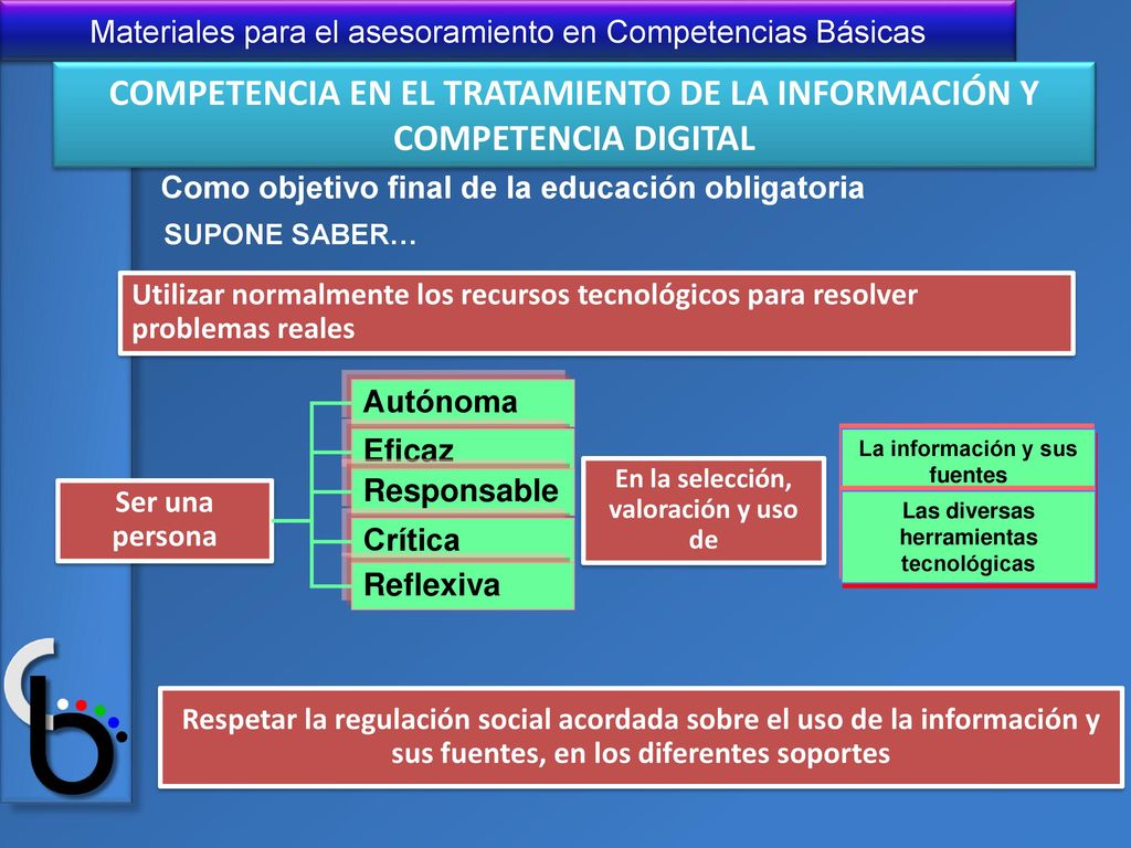COMPETENCIA EN EL TRATAMIENTO DE LA INFORMACIÓN Y COMPETENCIA DIGITAL