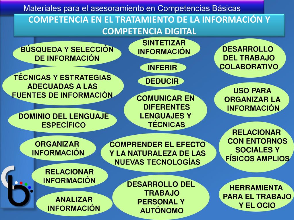 COMPETENCIA EN EL TRATAMIENTO DE LA INFORMACIÓN Y COMPETENCIA DIGITAL