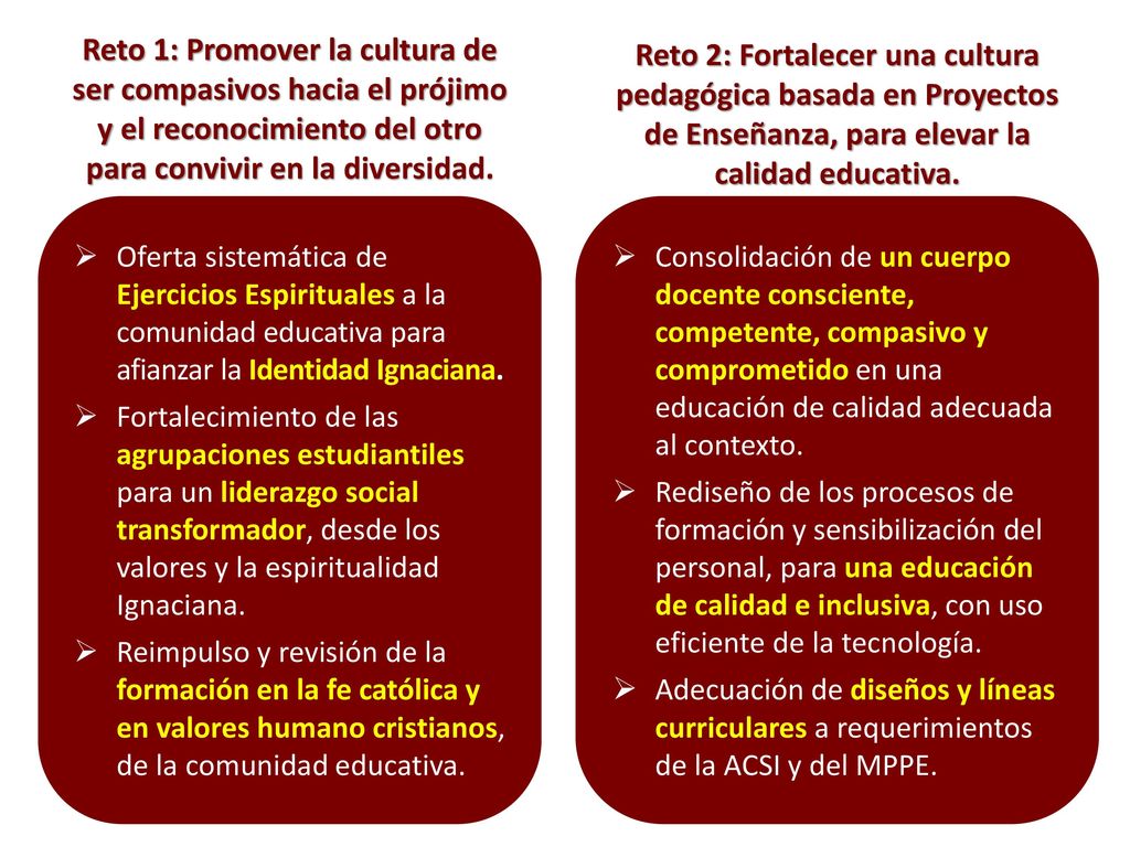 Reto 1: Promover la cultura de ser compasivos hacia el prójimo y el reconocimiento del otro para convivir en la diversidad.