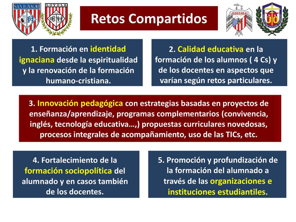 Retos Compartidos 1. Formación en identidad ignaciana desde la espiritualidad y la renovación de la formación humano-cristiana.