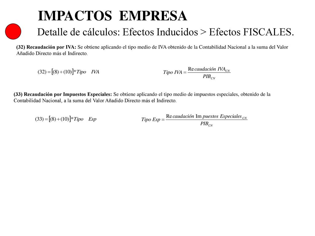 IMPACTOS EMPRESA Detalle de cálculos: Efectos Inducidos > Efectos FISCALES.