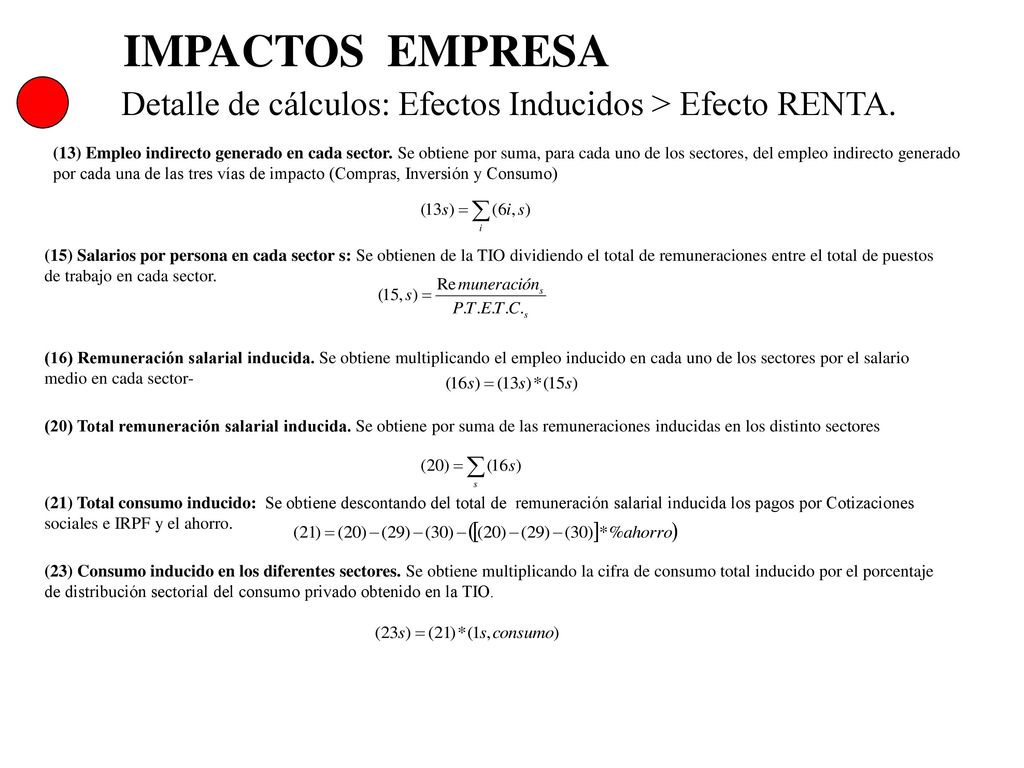 IMPACTOS EMPRESA Detalle de cálculos: Efectos Inducidos > Efecto RENTA.