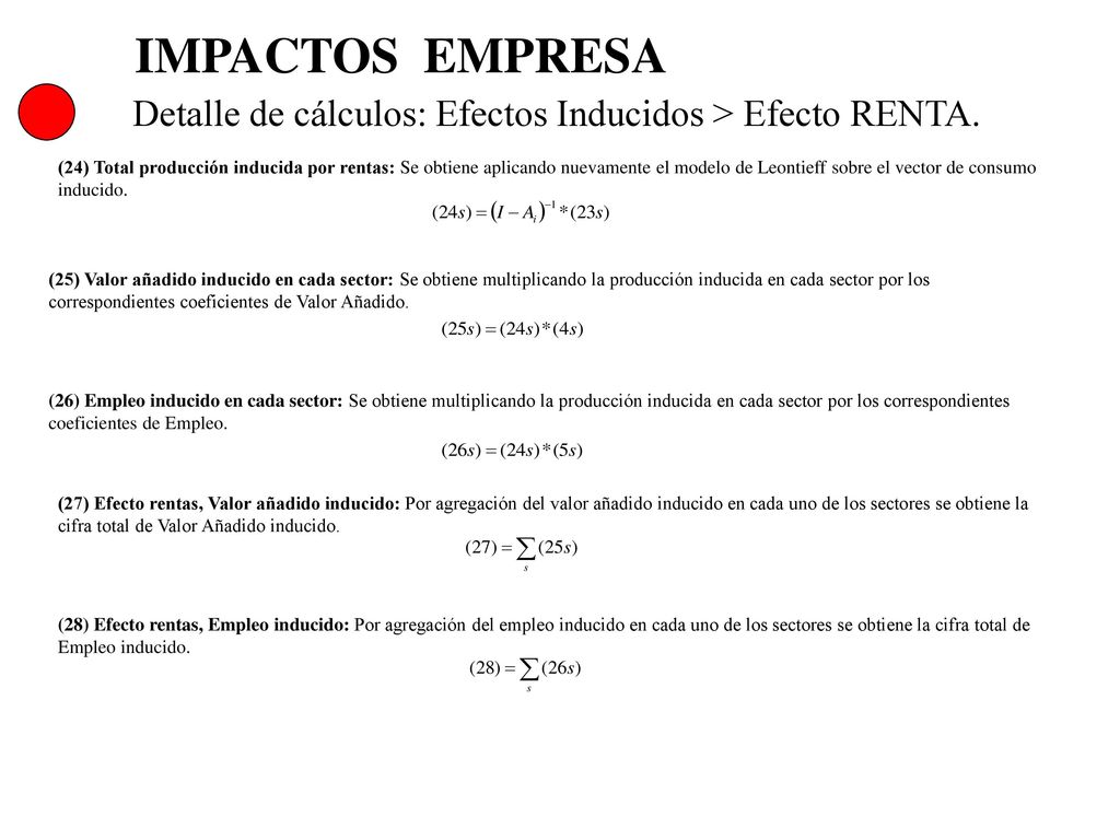 IMPACTOS EMPRESA Detalle de cálculos: Efectos Inducidos > Efecto RENTA.