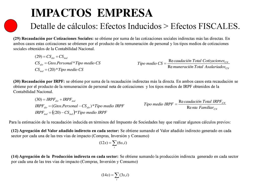 IMPACTOS EMPRESA Detalle de cálculos: Efectos Inducidos > Efectos FISCALES.