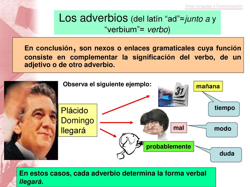 Los adverbios (del latín ad =junto a y verbium = verbo)
