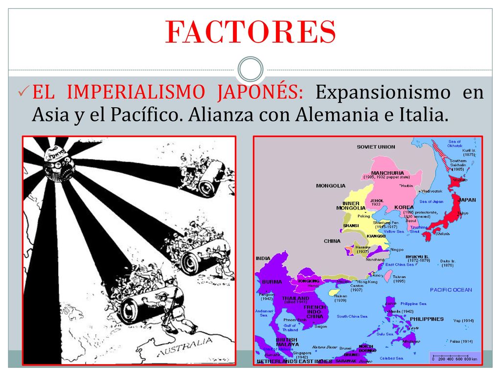 FACTORES EL IMPERIALISMO JAPONÉS: Expansionismo en Asia y el Pacífico.