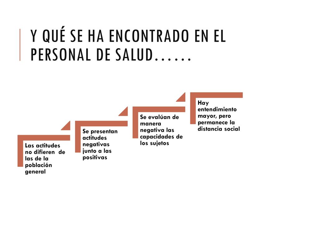 Y qué se ha encontrado en el personal de salud……