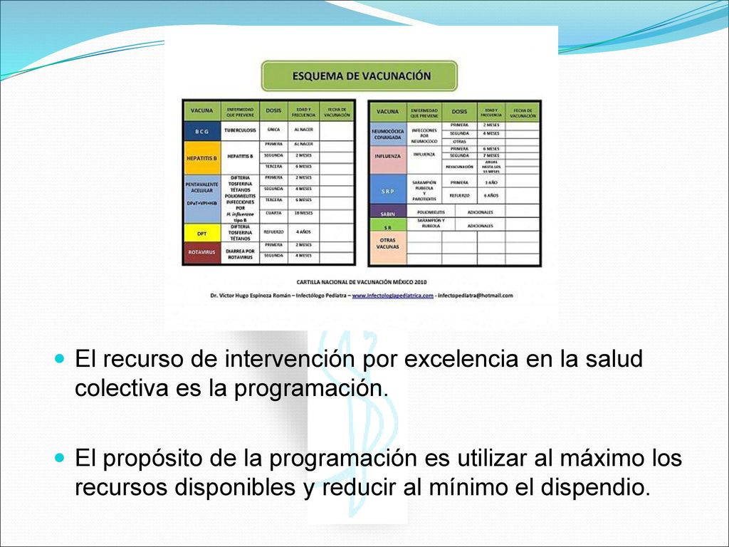 El recurso de intervención por excelencia en la salud colectiva es la programación.