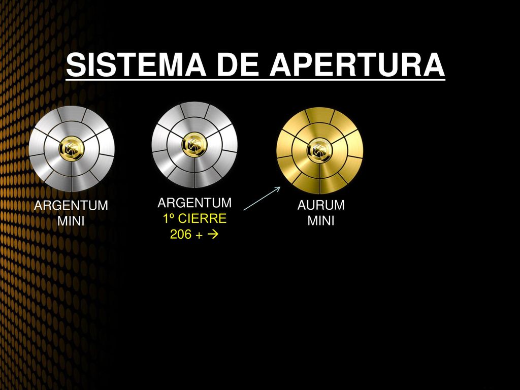 SISTEMA DE APERTURA ARGENTUM MINI ARGENTUM 1º CIERRE  AURUM