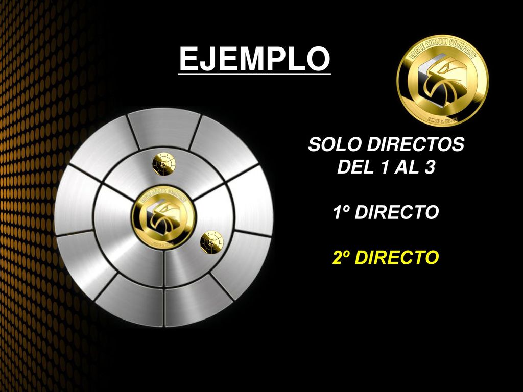 EJEMPLO SOLO DIRECTOS DEL 1 AL 3 1º DIRECTO 2º DIRECTO
