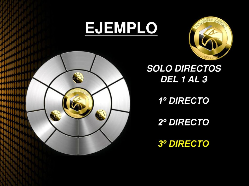 EJEMPLO SOLO DIRECTOS DEL 1 AL 3 1º DIRECTO 2º DIRECTO 3º DIRECTO